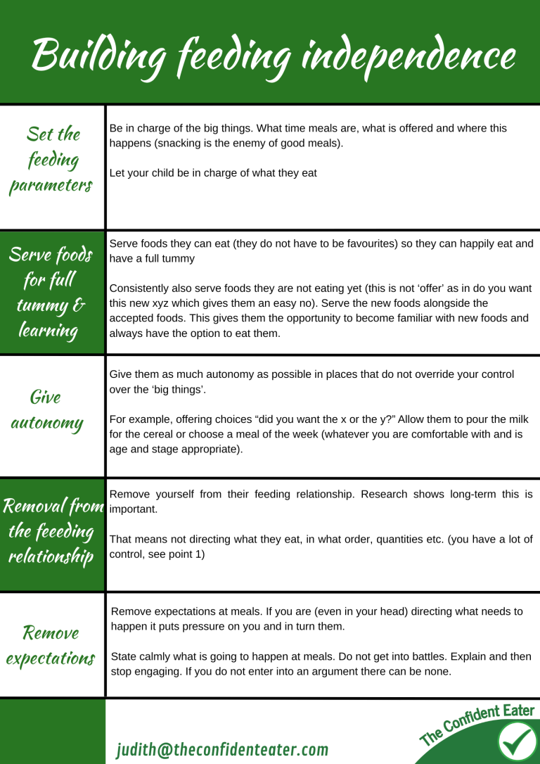 Building feeding independence, Judith Yeabsley|Fussy Eating NZ, #TheConfidentEater, #FussyEatingNZ, #TryNewFoods #HelpForFussyEating, #HelpForFussyEaters, #FussyEater, #FussyEating, #PickyEater, #PickyEating, #SupportForFussyEaters, #SupportForPickyEaters, #CreatingConfidentEaters, #TryNewFood #PickyEatingNZ #HelpForPickyEaters, #HelpForPickyEating, #Wellington, #NZ, #JudithYeabsley